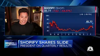 2022 a strong year for Shopify, says president Harley Finkelstein