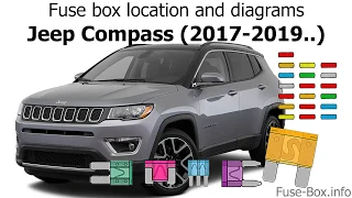 Fuse box location and diagrams: Jeep Compass (2017-2019..)