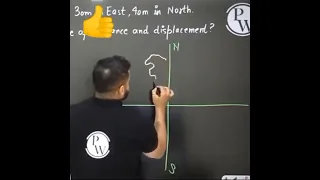 india map by rajwant sir ... ❤️🙏🥰l india map tricks .🇮🇳🇮🇳 #shorts #pwhearts