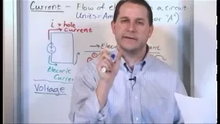 Lesson 1 - Voltage, Current, Resistance (Engineering Circuit Analysis)