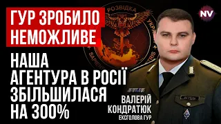 Путін вірить старцям, а не розвідці. По життю його завжди щось витягувало – Валерій Кондратюк