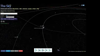 Cometa C/2021 A1 (Leonard) atravesará órbita de Venus