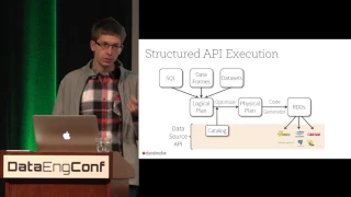 Composable Parallel Processing in Apache Spark and Weld by Matei Zaharia | Databricks