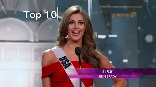 Introduction of Miss Universe USA 🇺🇸 2010-2022