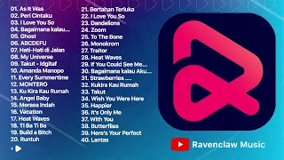 RESSO TOP HITS INDONESIA MEI 2022 #14 🌈 ROKOMEN LAGU ENAK DI DENGERIN SAMBIL KERJA DAN SANTAI