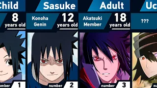 Evolution of Sasuke Uchiha | Naruto and Boruto