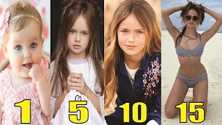 Kristina Pimenova Transformation || From 0 to 15 Years Old