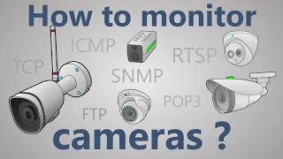 10 Ways of CCTV Monitoring - How to Monitor Surveillance IP Cameras and DVR/NVR over Network