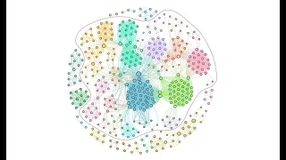 Evolving Patronage Networks:  the Siloviki of the Arabian Peninsula