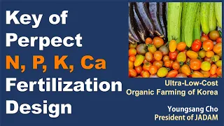 Key to perfect N, P, K, Ca Fertilization Design. JADAM Organic Farming.