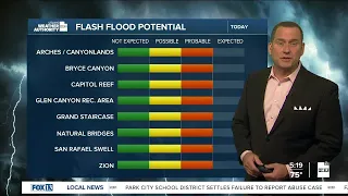 Utah's Weather Authority | Flash Flood Warning in effect - July 27