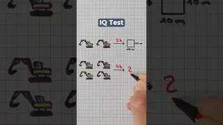 Weißt du die Lösung? 👀 #matherätsel #iqtest #knobelaufgabe #logikrätsel #rätsel #gehirnjogging