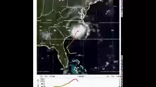 Hurricane Diana (1984) | Hurricane History