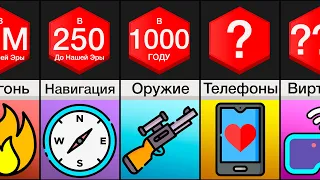 Сравнение: Эволюция Технологий