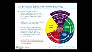 Evidence-Based Practice: Improving Practice, Improving Outcomes (Part One)