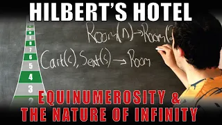 The Nature of Infinity: Hilbert's Hotel and Equinumerosity