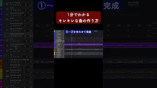 1分でわかるノリノリでキレキレな曲の作り方 #Shorts