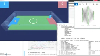 Machine Learning Football Playing Agents - Final Year Project