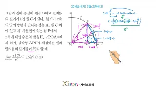 11-E-44/자이스토리/미적분/2016실시(가) 3월/교육청 21