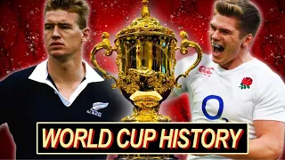 From 1987 to Today: The Complete Story of the Rugby World Cup