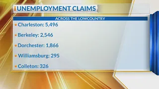 Weekly SC unemployment claims released