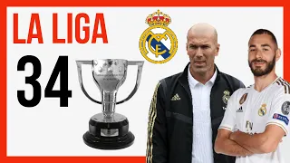 ¡REAL MADRID CAMPEÓN DE LA LIGA! / ANÁLISIS