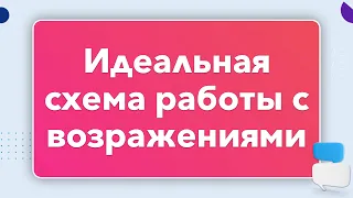 🔥 ИДЕАЛЬНАЯ СХЕМА РАБОТА С ВОЗРАЖЕНИЯМИ | БОЙЛЕРНАЯ