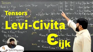 L6.1 The Levi-Civita tensor εijk | Rank 3 tensor