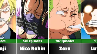 How Many Episodes did One Piece Characters Appear in?
