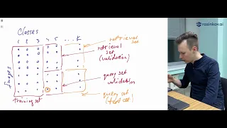 Компьютерное зрение. Лекция 2. Image Retrieval and Metric Learning