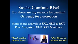 askSlim Market Week 07/28/23 - Analysis of Financial Markets