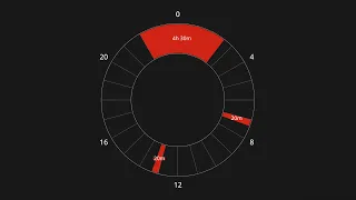 Hack Your Brain with Polyphasic Sleep