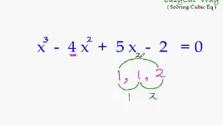 Cubic Eqn Trick   Faster Way to Solve Cubic Equation