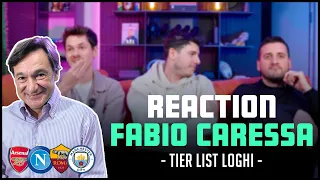 LA TIER LIST DEI LOGHI DI FABIO CARESSA | Video Reaction - Modì