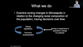 Diversity without Desegregation: Residential Zoning and Population Change in Minneapolis, 1960-2020