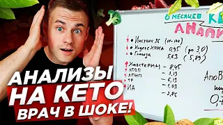 Анализы на КЕТО. Врач в ШОКе!