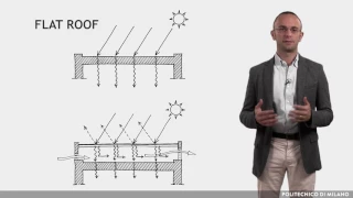 Roof and walls design by climatic zone (mass, insulation, solar protection) (Claudio Del Pero)