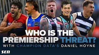 Who are the REAL AFL premiership contenders? - SEN