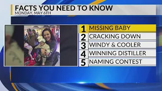 KRQE Newsfeed: Missing baby found, Cracking down, Windy and Cooler, Winning distiller, Naming contes