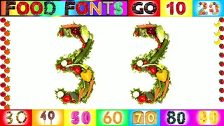 Numbers 1 to 1000 HD Animated 100 Fonts