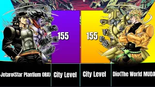 Jotaro Kujo Vs Dio Brando Power Levels Over The Years