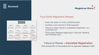 U.S. FDA Regulations for Animal Feed