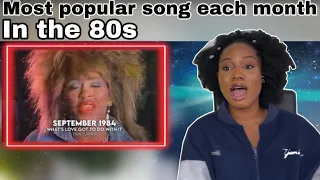 Reaction to MOST POPULAR SONG EACH MONTH IN THE 80s