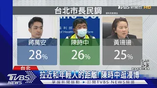 北市民調黃搶綠票大於藍 陳時中:持續精進｜TVBS新聞