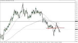 AUD/USD Technical Analysis for September 24, 2021 by FXEmpire