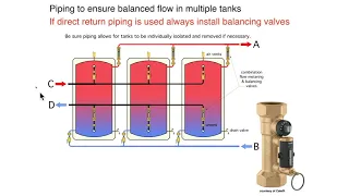 Hydronic Tips: Piping  Multiple Buffer Tanks