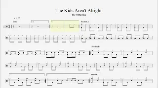 The Offspring - The Kids Aren't Alright drum tab, score, sheet music