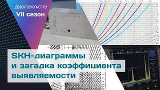 Попытка настроить чувствительность по SKH-диаграммам | Ультразвуковой контроль