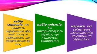 Веб сервер і база даних  Взаємодія клієнт сервер 11 клас