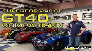 Superformance GT40 Model Comparison | Downforce Motorsports